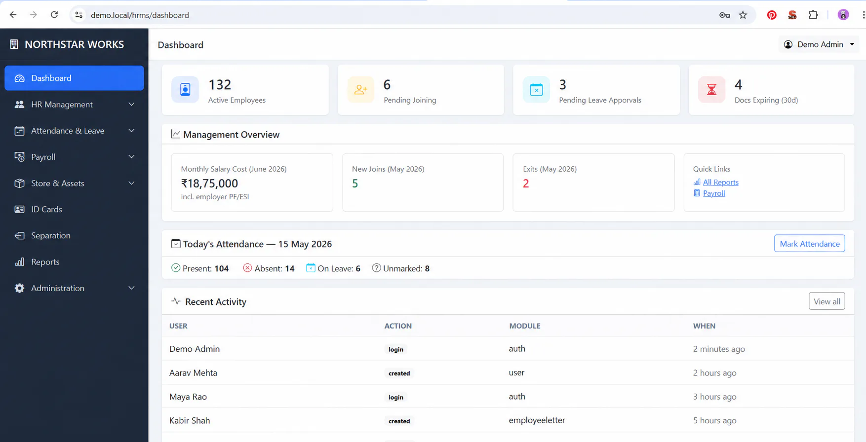 Sanitized Human Resource Management System dashboard with workforce activity and attendance information